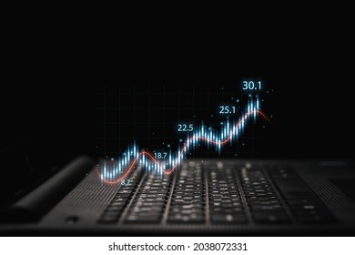 Trader using laptop computer with technical graph and chart for analysis stock market to investment concept.
