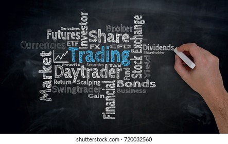 Trading Cloud is written by hand on blackboard.