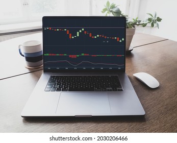 Trading Or Investing Platform With Charts, Candles And Indicators Visible On A Laptop. Plant, Mouse And Cup Of Coffee Are On The Table As Well. Shot From An Above Angle.