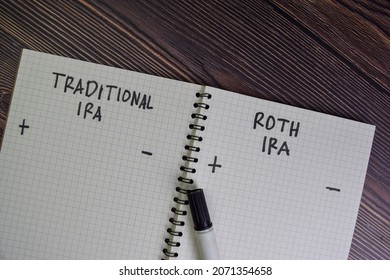 Traditional IRA And Roth IRA Write On A Book Isolated On Wooden Table.