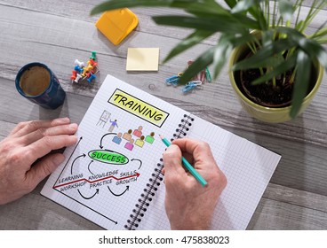 Training concept drawn on a notepad placed on a desk
