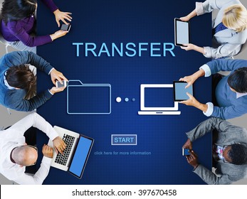 Transfer Files Data System Relocation Concept