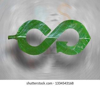 Transforming Industry Into Green Eco-friendly And Circular Economy Concept, Leaf In Form Of Arrow Infinity Recycling Shape, On Abstract Vortex Doodles Background.