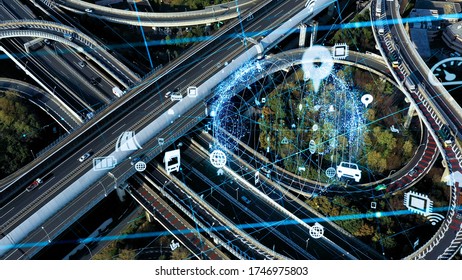 Transportation and technology concept. ITS (Intelligent Transport Systems). Mobility as a service. - Shutterstock ID 1746975803
