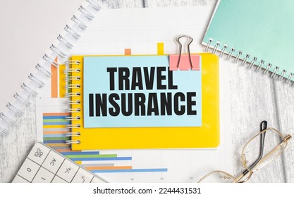travel insurance words on blue sticker with glasses - Shutterstock ID 2244431531