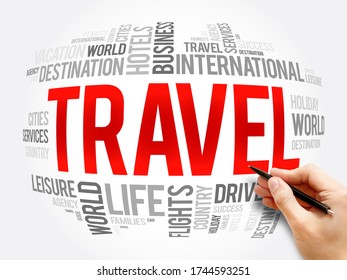 TRAVEL word cloud collage, travel concept background - Shutterstock ID 1744593251