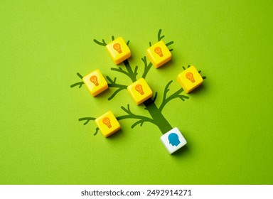 The tree of ideas grows from a persons head. Creativity and ingenuity. Give birth to a new idea. Sharing a vision, influencing opinions. Generate ideas for improving work and solutions.