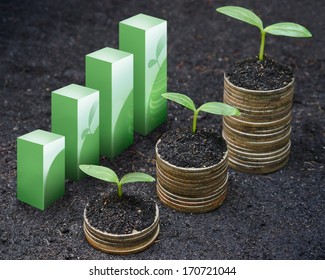 Trees Growing On Coins / Csr / Sustainable Development / Economic Growth / Trees Growing On Stack Of Coins / Business Growth With Csr Practice