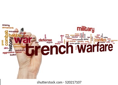 Trench Warfare Word Cloud