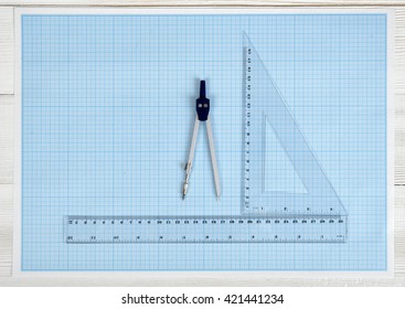 Triangle centimeter ruler 