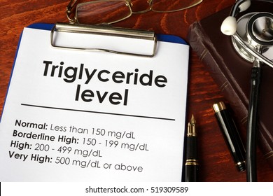 Triglyceride Level Chart On A Table. 