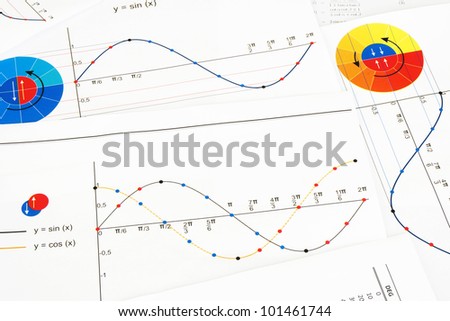 Trigonometry