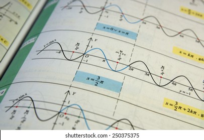 Trigonometry graphs, charts and equations