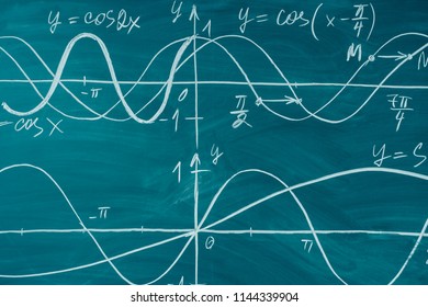 Trigonometry. School Chalkboard Function graphs Math lesson.
