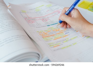 Tutorial Document Sheet And Book For An Examination With Blurred Highlight Color And Thai Text.