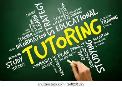 Tutoring Word Cloud Education Concept Stock Photo 268231325 | Shutterstock