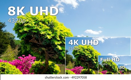 TV ultra HD. 8K television resolution technology. HDTV Ultra HD concept