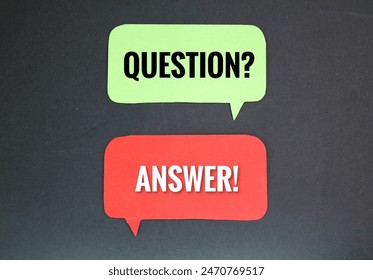 two columns of conversation bubbles with the words question and answer