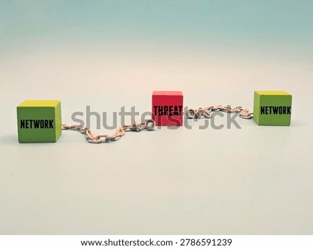 Two cubes labeled NETWORK with chain connected to THREAT in cyber incident resiliency. Concept highlights detection, attack prevention, high availability, backup, concurrent maintainable system