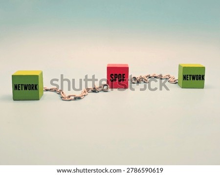 Two cubes labeled NETWORK linked by chain symbolize SPOF risk in cyber incident resiliency. Concept highlights detection, attack prevention, high availability, backup, concurrent maintainable system.