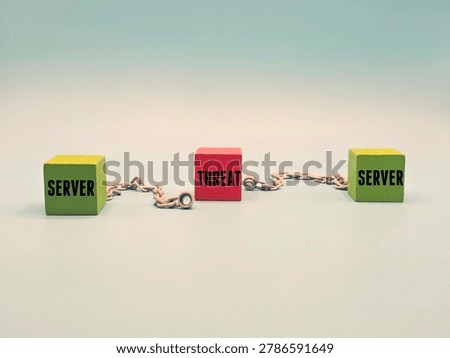 Two cubes labeled SERVER with chain connected to THREAT in cyber incident resiliency. Concept highlights detection, attack prevention, high availability, backup, concurrent maintainable system