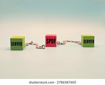 Two cubes labeled SERVER linked by chain symbolize SPOF risk in cyber incident resiliency. Concept highlights detection, attack prevention, high availability, backup,and concurrent maintainable setup