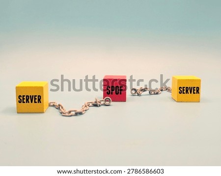 Two cubes labeled SERVER linked by chain symbolize SPOF risk in cyber incident resiliency. Concept highlights detection, attack prevention, high availability, backup,and concurrent maintainable setup