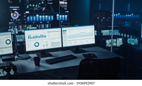 Два цифровых компьютерных экрана с финансовыми аналитическими данными в современном офисе мониторинга. Диспетчерская со специалистами по финансам сидит перед компьютерами.