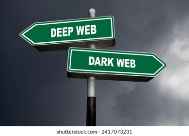 Two direction signs, one pointing left (Deep web) and the other one, pointing right (Dark web).