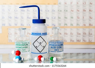 how to prepare dilute ammonia solution
