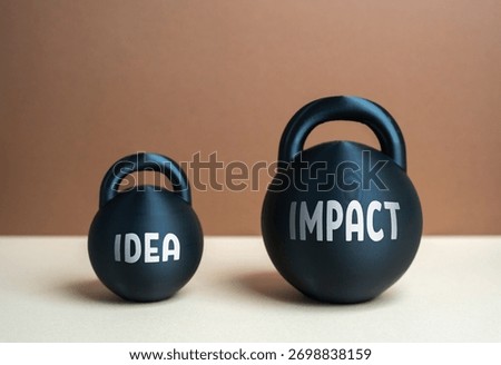 Two weights representing Idea and Impact. The influence of an idea on future events. Innovation, decision making, and consequences. Psychology, business strategy, and creativity topics.