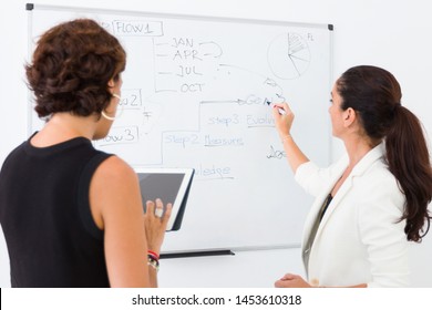 Two women standing review notes written on a whiteboard. One of the women holds a tablet