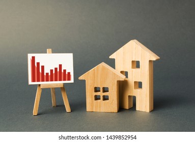 Wood Value Chart