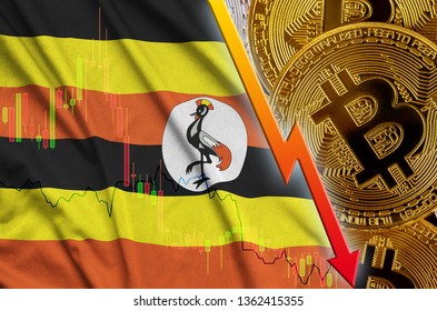 hogyan fektess be a bitcoin uganda)