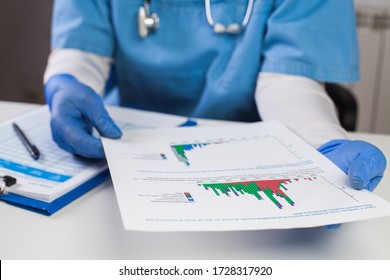 UK doctor wearing protective gloves holding document chart,analyzing COVID-19 graph data,Coronavirus global pandemic outbreak crisis,stats showing number of infected patients,death toll,mortality rate