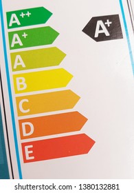 UK Energy Rating / Energy Performance Certificate A+