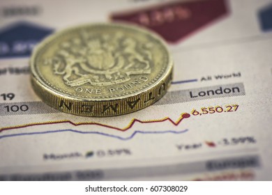 Currency london British money