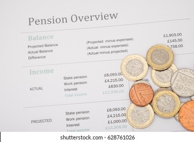 Uk Pension Review With British Money And Calculator. State Pension Based On UK 2017 Figures.