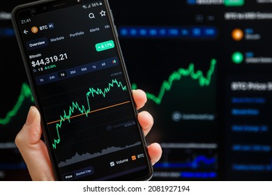 Ukraine, Odessa - October, 9 2021: Trading pair BTC USD at CoinMarketCap mobile app running at smartphone screen, trading candlestick chart in background. World's trusted cryptocurrency data authority