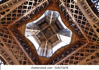 Under the Eiffel Tower