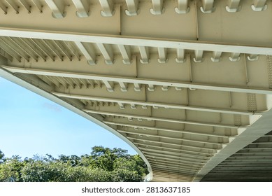 Underside of modern highway bridge with clear sky.