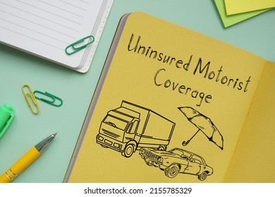 Uninsured Motorist Coverage is shown using a text and picture of car - Shutterstock ID 2155785329