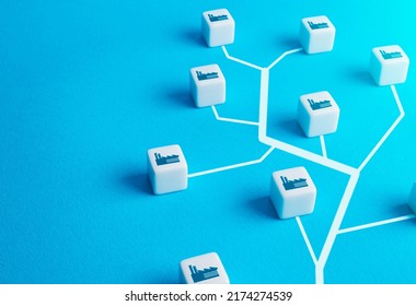United enterprises and factories in economy tree. Supply of energy resources and raw materials. Oil and gas. Reorientation of supply chains in industry. Transport infrastructure. Engineering networks - Shutterstock ID 2174274539