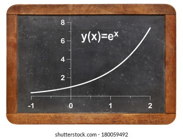unlimited growth model on a vintage slate blackboard - exponential function