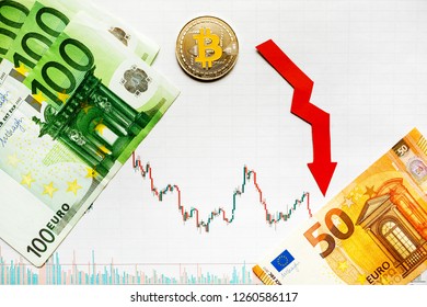 Invest 100 euro in bitcoin