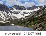 upper blue lake reservoir on a sunny summer day in the blue mesa wilderness area in the rocky mountains near breckenridge, colorado