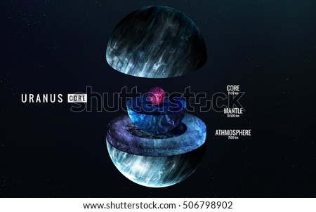 Uranus inner structure. Elements of this image furnished by NASA