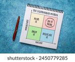 urgent versus important - Eisenhower matrix,  a simple decision-making tool, productivity and task management concept, sketch in a spiral notebook