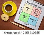 urgent versus important - Eisenhower matrix,  a simple decision-making tool, productivity and task management concept, sketch in a spiral notebook with coffee