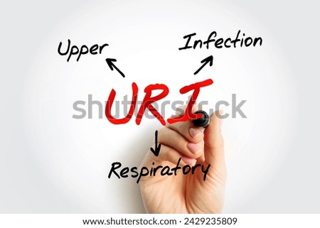 URI - Upper Respiratory Infection acronym, medical concept background